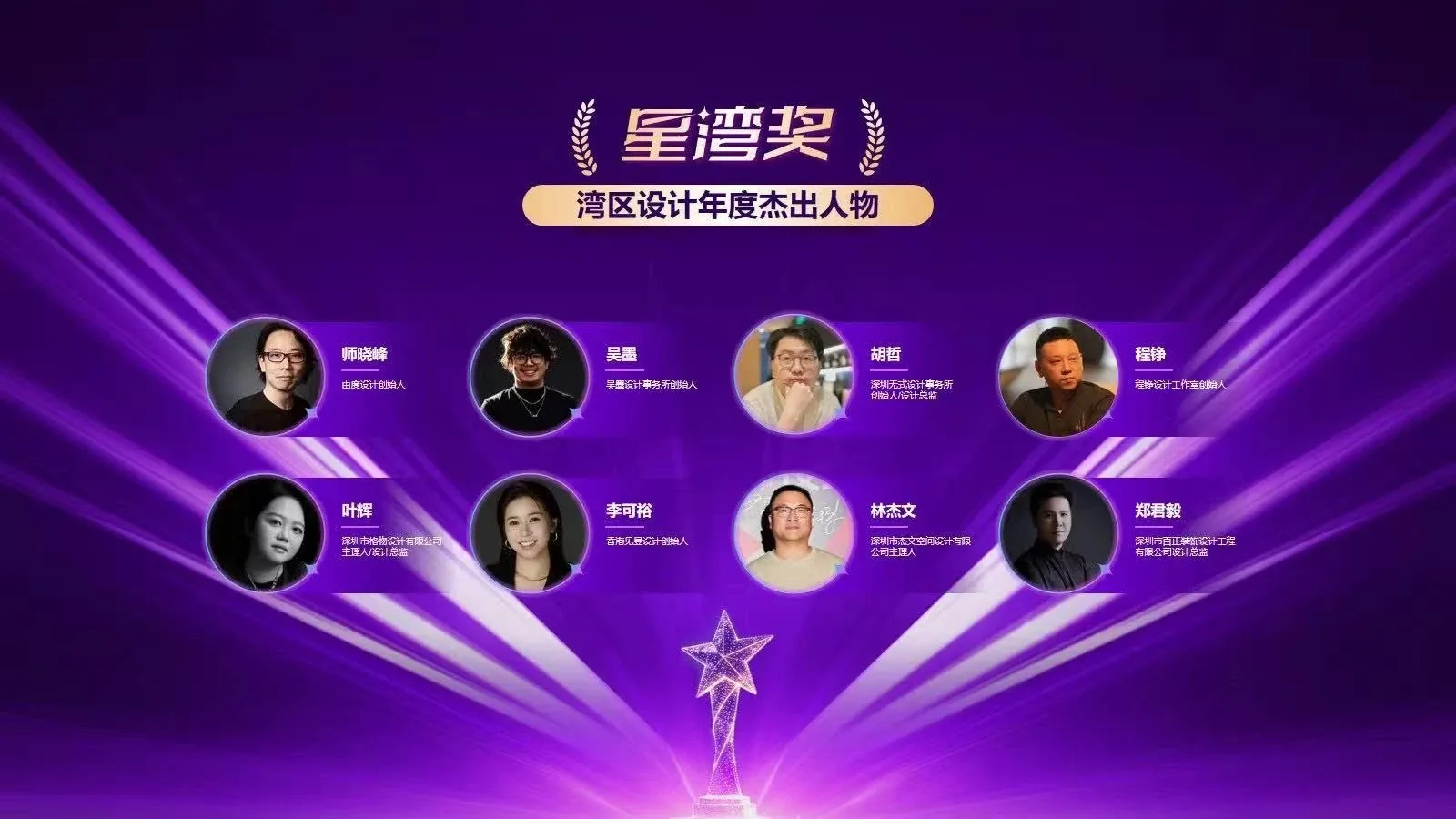 星湾奖 · 湾区设计年度杰出人物 得獎名單